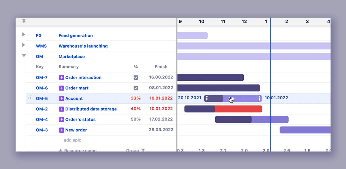 Just Gantt — it can't be easier